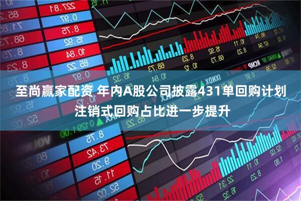 至尚赢家配资 年内A股公司披露431单回购计划 注销式回购占比进一步提升